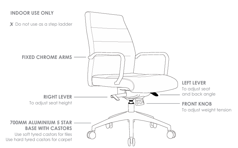 Cruz_Chair_Features.png